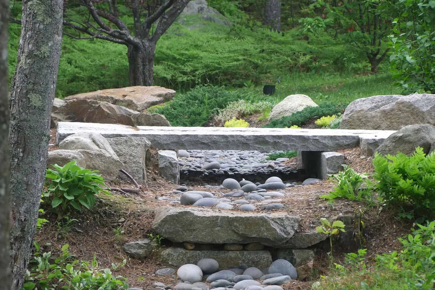 Belknap Landscape Project