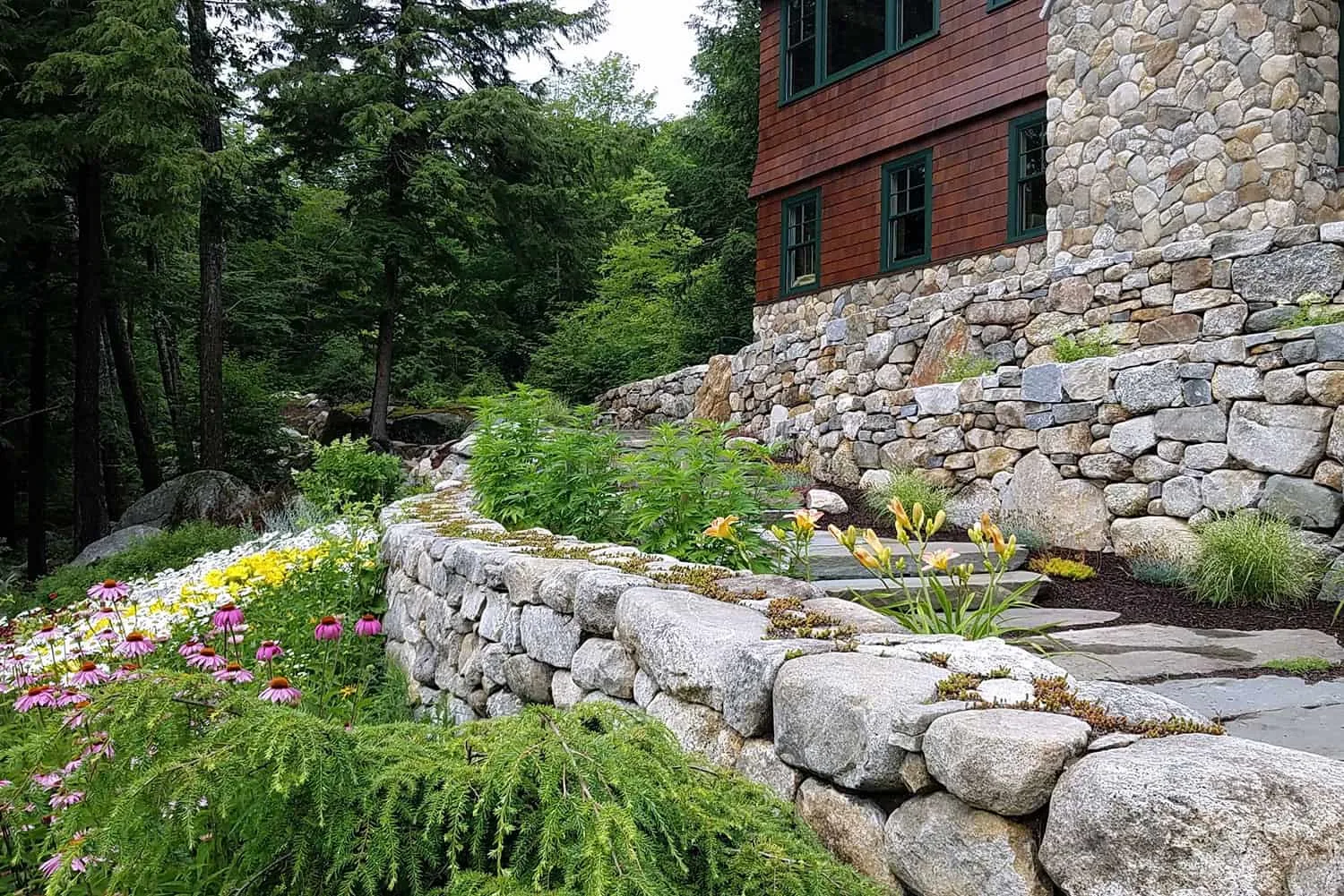 Belknap Landscape Project