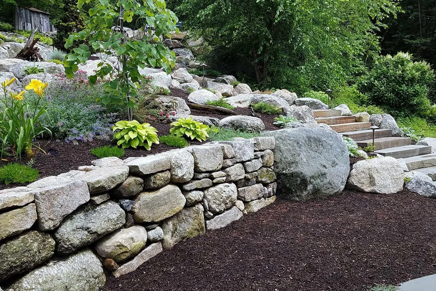 Belknap Landscape Project